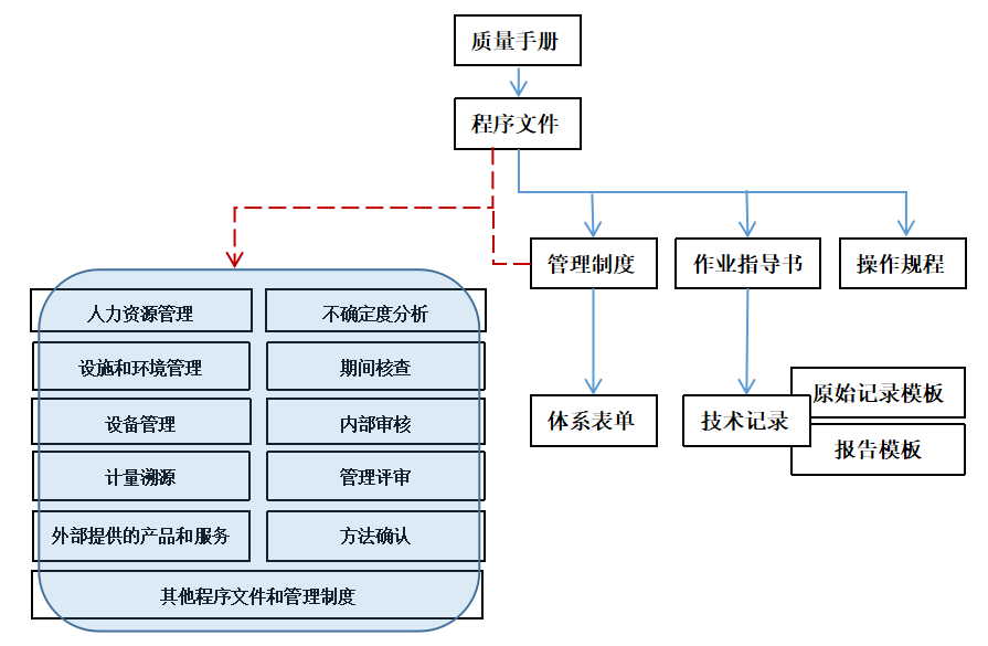 微信图片_20230824084835.png